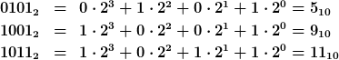 [latex]<br />
0101_2 & = & 0\cdot 2^3 + 1\cdot 2^2 + 0\cdot 2^1 + 1\cdot 2^0 = 5_{10}<br />
1001_2 & = & 1\cdot 2^3 + 0\cdot 2^2 + 0\cdot 2^1 + 1\cdot 2^0 = 9_{10}<br />
1011_2 & = & 1\cdot 2^3 + 0\cdot 2^2 + 1\cdot 2^1 + 1\cdot 2^0 = 11_{10}<br />
[/latex]
